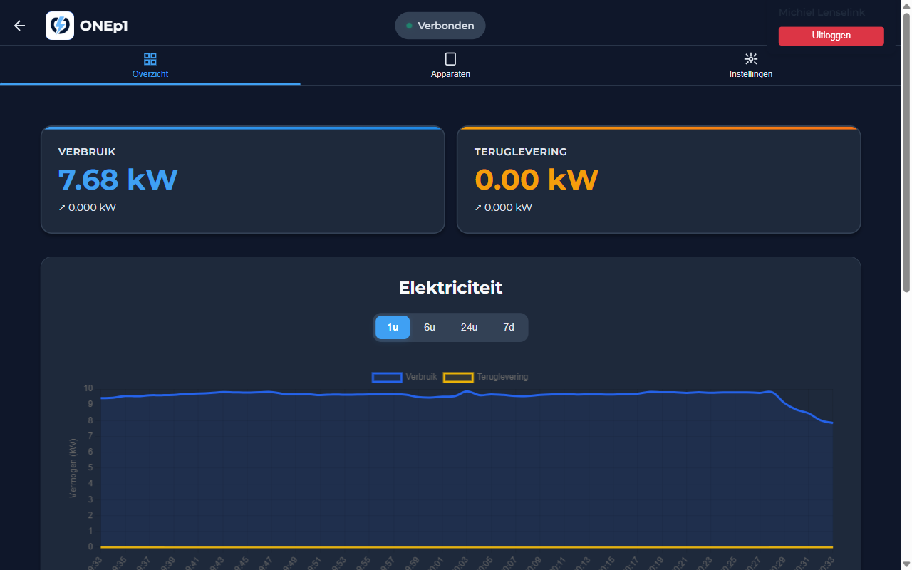 ONEp1 Dashboard Preview